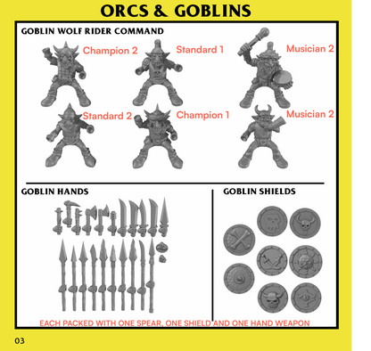 Goblin Wolf Riders Command Unit