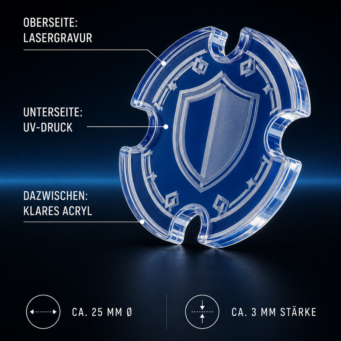Prism Status Tokens – Core Sets